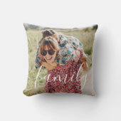 お気に入りの写真 スクリプト ファミリー クッション (正面)