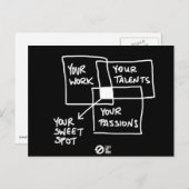 お気に入りの場所に住む ポストカード (正面/裏面)