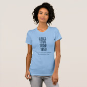 お気に入りの数字(ダークデザイン)Tシャツ Tシャツ (正面フル)