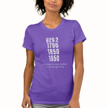 お気に入りの数字(ライトデザイン)Tシャツ
