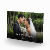 お気に入りの結婚式の写真 スクリプト 名前 日付 フォトブロック (右)