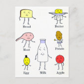 お気に入りの食べ物 ヴィンテージ キッチン アート ポストカード (正面)