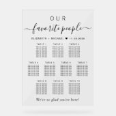 お気に入りの10人席結婚席 アクリルサイン (正面)