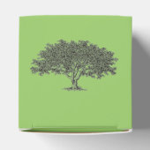 お気に入りボックス – ファミリ懇親会 フェイバーボックス (上部)