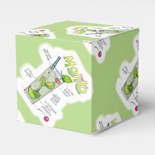 お気に入りボックス – MOJITOレシピカクテルアート フェイバーボックス (正面サイド)