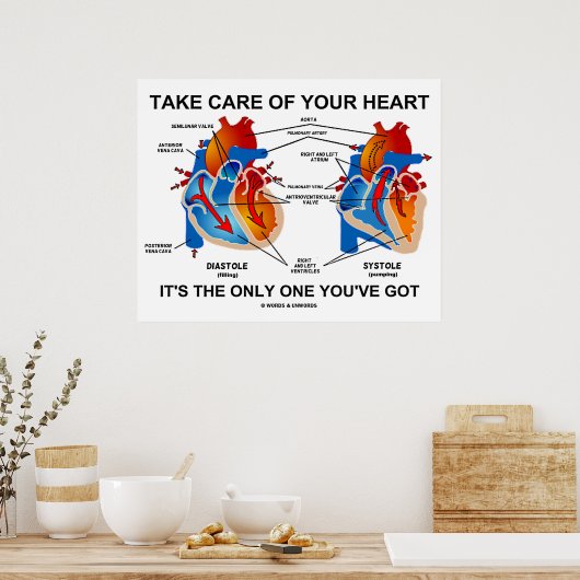 お気に前のハートを取れば持っているのはそれだけだ ポスター (キッチン)