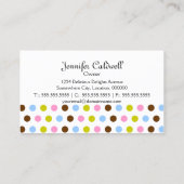 お洒落なカップケーキのベーカリー 名刺 (裏面)