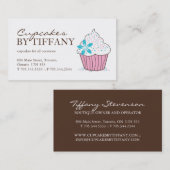 お洒落なカップケーキの名刺 名刺 (正面/裏面)