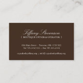 お洒落なカップケーキの名刺 名刺 (裏面)