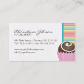 お洒落なケーキの球の名刺 名刺 (裏面)