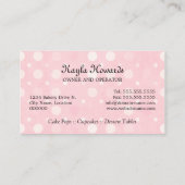 お洒落なケーキはベーカリーをぽんと鳴らします 名刺 (裏面)