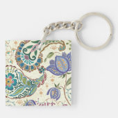 お洒落な孔雀 キーホルダー (裏面)