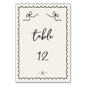 お洒落よくはしゃぐレトロハンドドローフランスのド結婚ズ テーブルナンバー (裏面)
