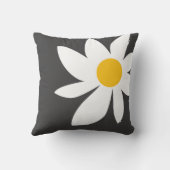 お洒落デイジーはっきりしたデザイン クッション (裏面)