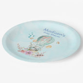 お洒落バルーンベイビーシャワーに乗るバニー ペーパープレート (アングル)