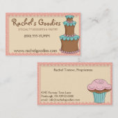 お洒落ベーカリー業務 – プロファイルカード 名刺 (正面/裏面)
