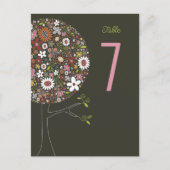 お洒落春の花ポップ・アートのツリーテーブル番号 ポストカード (正面)