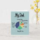 お父さんへのパイチャートの父の日カード カード (黄色い花)