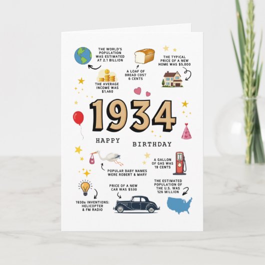 お父さんまたはお母さんへ　1934年誕生日カード サンキューカード (正面)