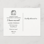 お知らせポストカードの移動 案内ポストカード (裏面)