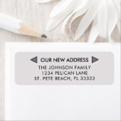 お知らせ新しい住所の移動 ラベル (インサイチュ)