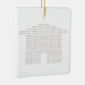 お祝いの家のオーナメント セラミックオーナメント (右)