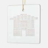 お祝いの家のオーナメント セラミックオーナメント (左)