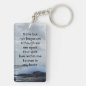 お祝いライフキープサケストーム海 キーホルダー (裏面)