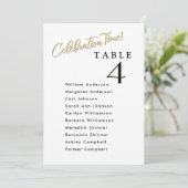 お祝い結婚のシーティングプランカードゲスト名 招待状 (スタンド正面)