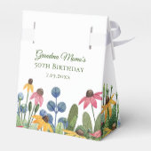 お祝い、誕生日、水彩コンフォレア フェイバーボックス (裏面サイド)