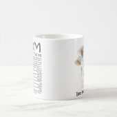 🌸お祝母さんこの日！🌸 コーヒーマグカップ (中央)