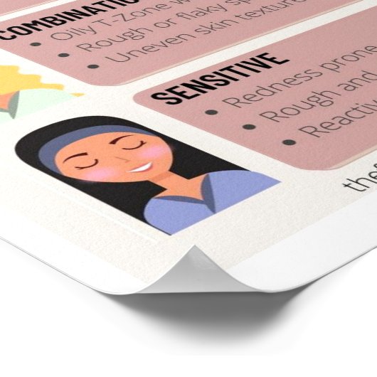 お肌の気に種類を知るための ポスター (角)