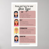 お肌の気に種類を知るための ポスター (正面)