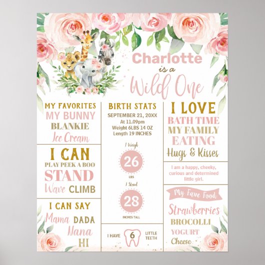 お花のジャングル動物 1歳の誕生日マイルストーン統計 ポスター (正面)