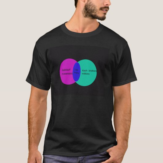 お茶会のVennのdiagra Tシャツ (正面)