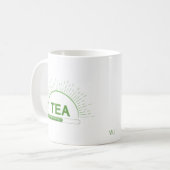 お茶好きのためのグリーンマグカップ 朝のご挨拶 コーヒーマグカップ (正面左)