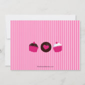 お菓子作り バースデー パーティー 招待状 (裏面)