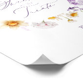 お菓子&お菓子 – Baby Showerデザートテーブルポスター ポスター (角)