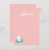 お誕生日おめでとうケーキを食べよう感謝カード 招待状 (正面/裏面)