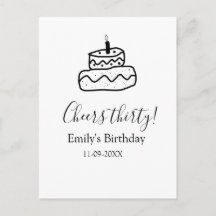 お誕生日おめでとう３０歳の誕生日ケーキ黒い落書き手