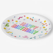 お誕生日おめでとう ペーパープレート (アングル)