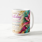 お誕生日おめでとう August 誕生花 名入れギフト コーヒーマグカップ (正面右)