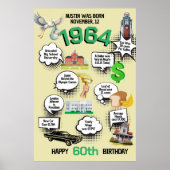 お誕生日おもしろ豆知識ポスター ポスター (正面)