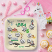 お誕生日の楽しい豆知識 ペーパープレート (パーティー)
