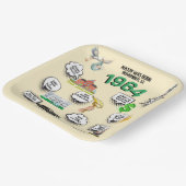 お誕生日の楽しい豆知識 ペーパープレート (傾斜あり)