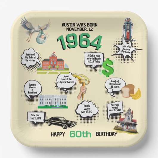 お誕生日の楽しい豆知識 ペーパープレート (正面)