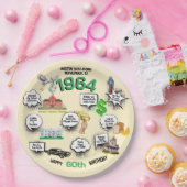 お誕生日の豆知識 ペーパープレート (パーティー)