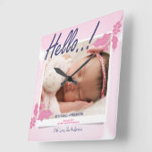 お誕生日アナウンスの個人設定 スクエア壁時計 (傾斜)