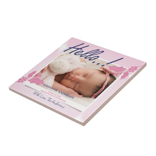 お誕生日アナウンスの個人設定 タイル (側面)