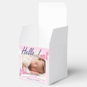 お誕生日アナウンスの個人設定 フェイバーボックス (オープン)